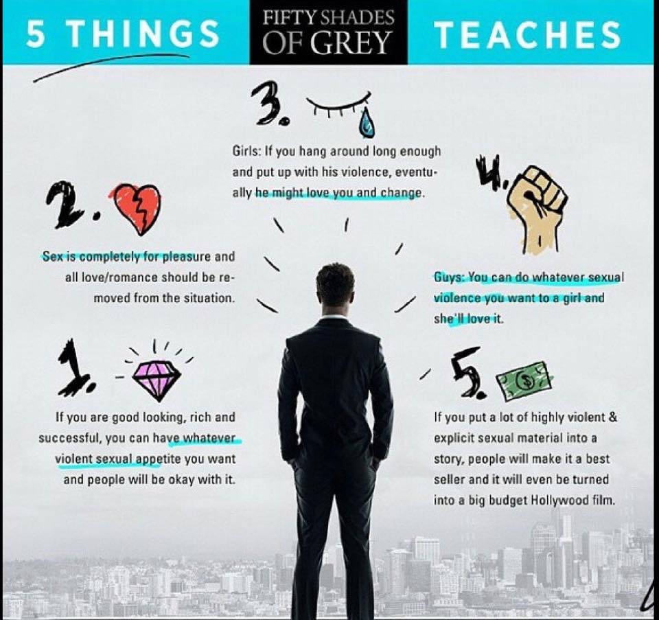 50 shades of grey