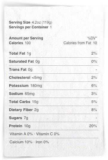 calories